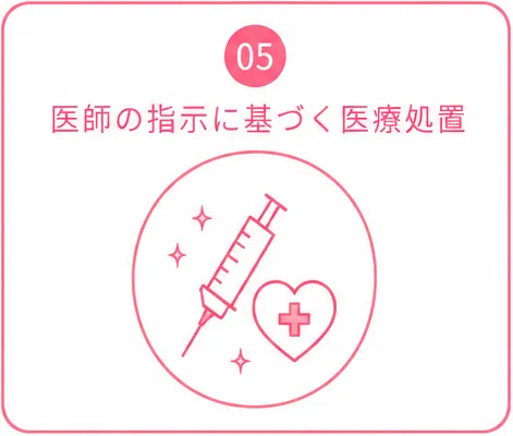 医師の指導に基づく医療処置