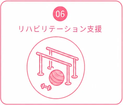 リハビリテーション支援